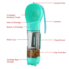 Meeks 3-in-1 Portable Dog Water Bottle & Food Dispenser